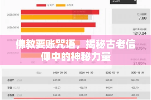 佛教要账咒语，揭秘古老信仰中的神秘力量