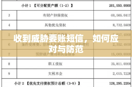 收到威胁要账短信，如何应对与防范
