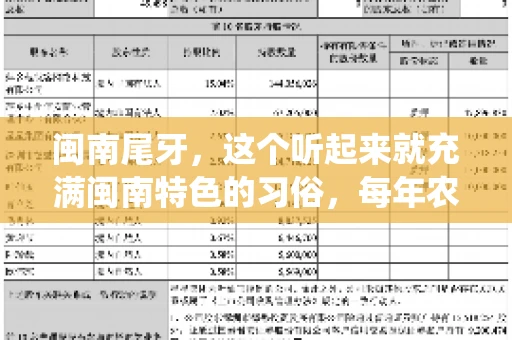 闽南尾牙，这个听起来就充满闽南特色的习俗，每年农历年底都会上演。那么，问题来了，闽南尾牙能要账吗？这个问题，得从闽南尾牙的传统意义说起。