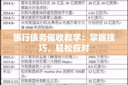 银行债务催收教学：掌握技巧，轻松应对