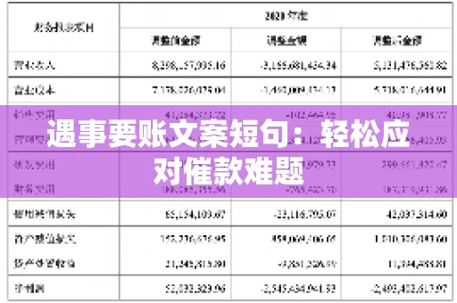 遇事要账文案短句：轻松应对催款难题