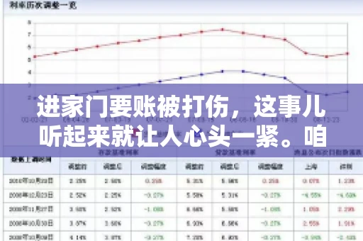 进家门要账被打伤，这事儿听起来就让人心头一紧。咱们得聊聊这个话题，毕竟涉及到人身安全和合法权益，可不是闹着玩的。话说回来，这事儿在现实生活中并不少见，今天咱们就来聊聊这个敏感又现实的问题。