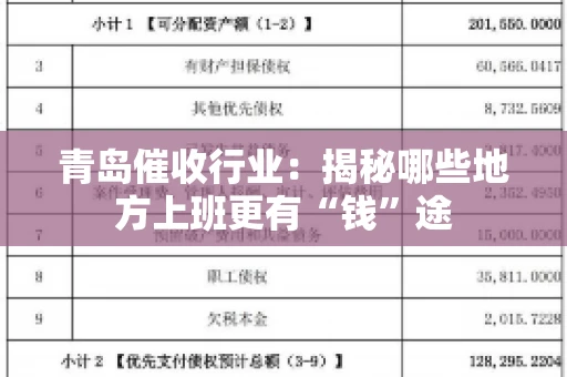 青岛催收行业：揭秘哪些地方上班更有“钱”途